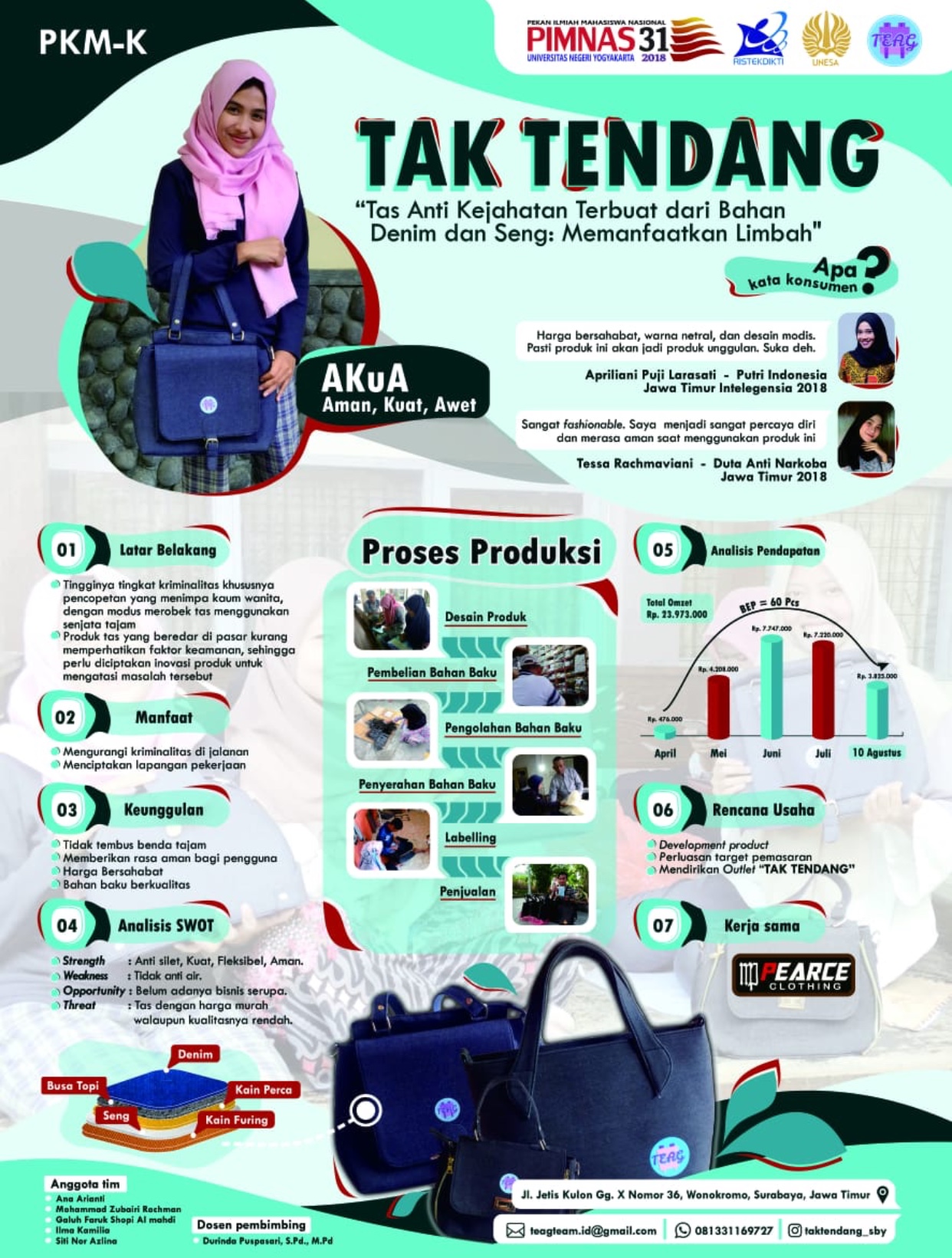 Keunggulan Dan Kualitas Tas Tak Tendang Anti Dicopet