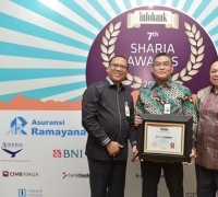 Unit Syariah Bank Riau Kepri Raih Predikat “Sangat Bagus”  Pada ajang Infobank Award 2018