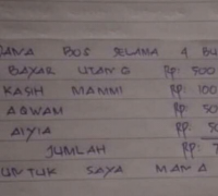 Fakta di Balik Pemecatan Guru Honorer Usai Unggah Gaji Rp 700 Ribu