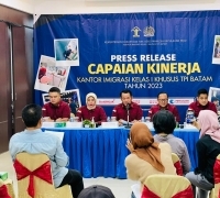 Capaian Kinerja Kantor Imigrasi Kelas I Khusus TPI Batam Tahun 2023