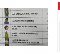 Saat di Senayan, Komeng 